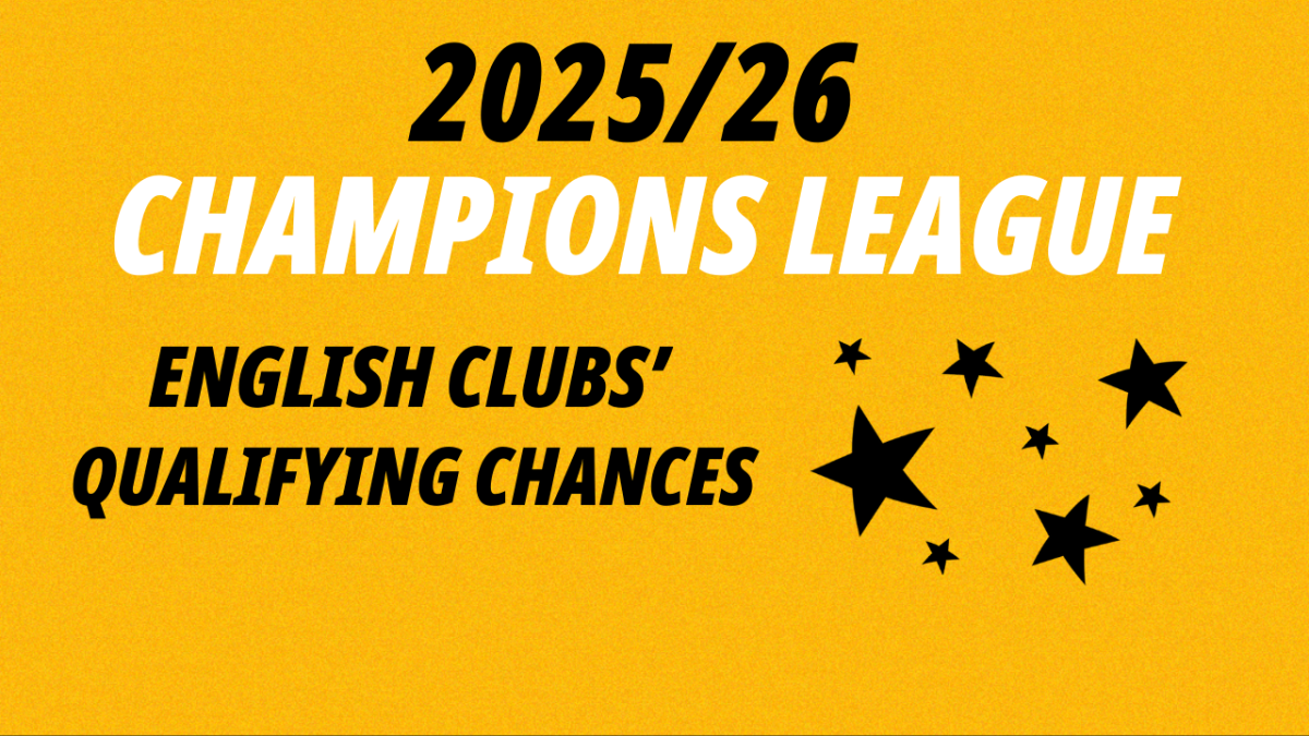 Image for Champions League chances of qualifying for all six English clubs